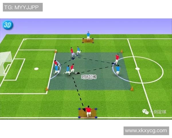 模仿球星进球技巧与动作解析，提升足球技艺的实用方法
