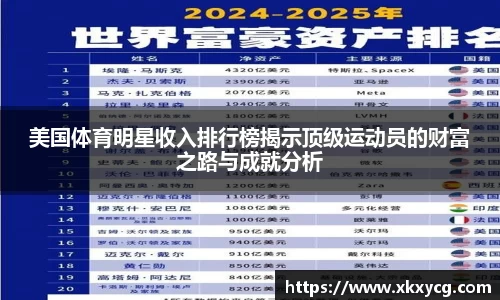 美国体育明星收入排行榜揭示顶级运动员的财富之路与成就分析